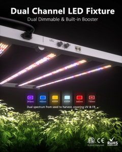 Hongyyi 1000w/1200w הוביל לגדול אור 4 * 6ft 10/12 ברים ספקטרום מלא + uv + fr/ir 100w נהג מובנה 0-10v שליטה אלומיניום PC - Product Image 2