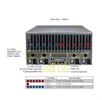 Châssis rack de serveur Gpu Supermicro d'origine SYS-521GE-TNRT serveur à montage en rack 5U à double prise E (LGA-4677)
