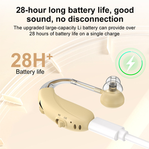 Audífono Recargable BTE de Procesamiento Digital de Bajo Precio con 4 Reductores de Ruido <span class=keywords><strong>y</strong></span> Salida de Audio Clara para Adultos Mayores - Product Image 3