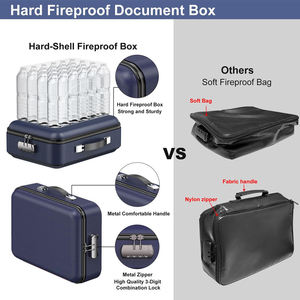 Nhà Máy Bán buôn RFID không thấm nước chống sốc chống bụi an toàn tiền mặt hộp chống cháy tập tin tổ chức máy tính xách tay trường hợp du lịch ngoài trời cứng - Product Image 6