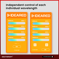IDEATHERAPY Panneau de luminothérapie rouge demi-corps RLPRO300MAX, le plus vendu, avec contrôle par application, haute intensité 5W, double puce, avec support