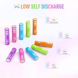 Batteries AAA NiMH rechargeables préchargées EBL (lot de 10) 1,2 V, capacité 1100 mAh, pour lampe de poche médicale, en métal - Product Image 2