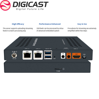 Serveur de streaming compact, solution de transcodage IPTV pour 200 chaînes, HLS HTTP RTMP vidéo IPTV