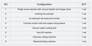 Línea de Extrusión de Filamentos, Tubos y Conductos de Plástico HDPE, PPR y LDPE, Precio de Fábrica Fullwin, Alta Automatización, Control PLC Siemens - Product Image 3