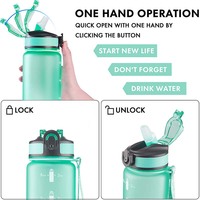 Bouteille d'eau portable en plastique dépoli, écologique, avec paille, classique, pour le sport, la gym et le camping