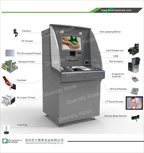 Thiết Bị Cầm Tay VTM Kích Hoạt Mở Tài Khoản Ngân Hàng Chất Lượng Cao Hỗ Trợ Giọng Nói Quầy Tự Phục Vụ Chữ Ký Cá Nhân Phân Phối Chìa Khóa U - Product Image 5