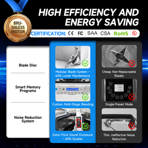 เครื่องเตรียมอาหารสแตนเลส Moseener 1500W 3-in-1 เครื่องปั่น/ผสม/บด/คั้นน้ำผลไม้/บดน้ำแข็ง 10 ระดับความเร็ว Moseener 1500W - Product Image 5
