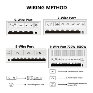 ספק כוח מיתוג 10-1500W עם שנאי CV, 5V 12V 24V 36V 48V 60V <span class=keywords><strong>72V</strong></span>, מעטפת אלומיניום, מתאם SMPS, 1-125A, 110V 220V AC-<span class=keywords><strong>DC</strong></span> - Product Image 5