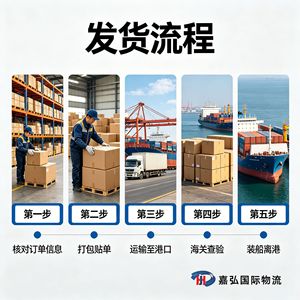 Yoshihiro Uk Ligne dédiée LCL Express Fret général Aérien Maritime Ferroviaire Camionnage Porte-à-Porte Dédouanement Stockage Emballage - Product Image 4