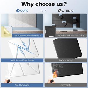 <span class=keywords><strong>RYD</strong></span> Paquete de 18 Paneles Acústicos Modernos Autoadhesivos Blancos de Alta Densidad de 12x12x0.4, Reducción de Ruido de 29dB para Hoteles y Apartamentos - Product Image 2