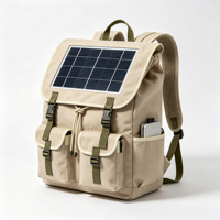 Sac à dos pour appareil photo vert olive, sac DSLR avec accès frontal, séparateurs rembourrés, poche intérieure zippée, bretelles pour photographes