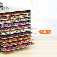 Commerciële Elektrische Voedsel Dehydrator Met Ventilator Voedsel Lade Droger Voor Fruit Groenten Vis Mini Droogmachine