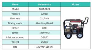 เครื่องฉีดน้ำแรงดันสูง 7200PSI 500 บาร์ 37 แรงม้า พร้อมปั๊ม AR 22 ลิตร/นาที อุปกรณ์กำจัดสนิมอุตสาหกรรม สภาพใหม่ กำจัดคราบสีและสนิม - Product Image 6
