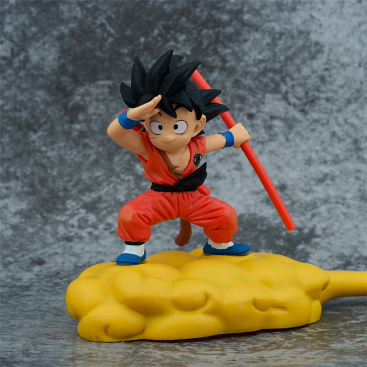 Goku
