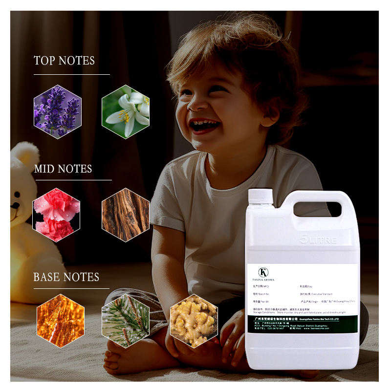 Alibaba Perfume Fixative Suppliers Designer Perfume Oils Men's