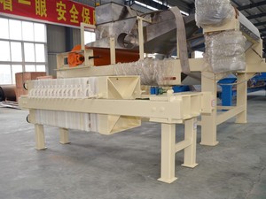 Nueva Prensa de Filtro Manual Industrial con Placa de Presión para Separación Sólido-Líquido en Industrias Químicas, Alimentarias y Mineras, Flujo Cerrado CE - Product Image 4