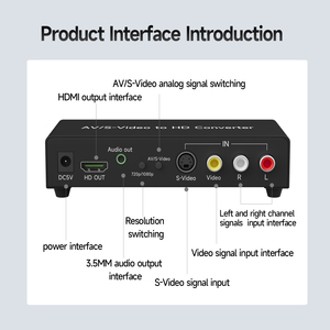 Convertisseur AV+S-Video vers <span class=keywords><strong>HDMI</strong></span> - Qualité industrielle - CVBS vers <span class=keywords><strong>HDMI</strong></span> HD 720P/1080P - Convertit les anciennes consoles de jeux en téléviseurs haute définition - Product Image 2