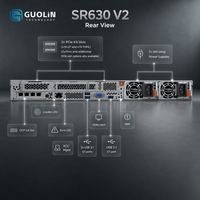 Servidor de Almacenamiento NVMe de Alta Densidad |   Lenovo ThinkSystem SR630 V2 1U |   Doble Xeon de 3.ª Generación |   EDSFF PCIe 4.0 |   Listo para RAID
