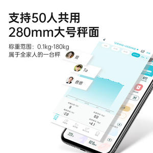 เครื่องชั่งน้ำหนักอัจฉริยะ Lefu ขนาด 28x28 ซม. หน้าจอดิจิตอล แบตเตอรี่ในตัวแบบชาร์จได้ เซ็นเซอร์ความแม่นยำสูง - Product Image 2