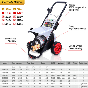 KUHONG Idropulitrice Professionale Cinese, Voltaggio 110V, 2800 psi, Regolabile, per <span class=keywords><strong>Pulizia</strong></span> <span class=keywords><strong>Auto</strong></span> ad Alta Pressione - Product Image 4