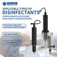 Détecteur de désinfectant YUANGAN avec protocole Modbus RS-485 pour piscine, alimentation secondaire en eau, testeur de qualité de l'eau sans ozone