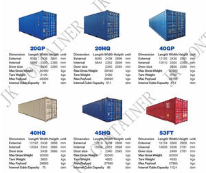 ตู้คอนเทนเนอร์มือสองจากจีน ขนาด 40HQ 40 ฟุต แบบ High Cube สำหรับขนส่งสินค้าแห้ง - Product Image 6