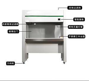 Banc de travail <span class=keywords><strong>professionnel</strong></span> résistant à la corrosion avec structure soudée, <span class=keywords><strong>prix</strong></span> usine Suzhou SHP - Product Image 6