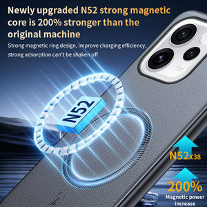 <span class=keywords><strong>Custodia</strong></span> per <span class=keywords><strong>cellulare</strong></span> di lusso in morbida pelle PU con cover protettiva magnetica per <span class=keywords><strong>OPPO</strong></span> Reno 15, <span class=keywords><strong>custodia</strong></span> per telefono in TPU e PC - Product Image 2