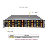 Serveur Rack GPU 2U AS-2025HS-TNR, double socket SP5 EPYC 9004/9005, 12 baies Hot-Swap, pour Inferrence IA, Virtualisation Cloud et Stockage – En Stock