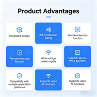 Kit de caméra de sécurité pour véhicule, camion, remorque, excavatrice, système de caméra IP sans fil 1080P avec carte SIM 4G, P2P