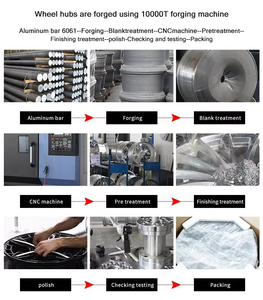 17 بوصة 4x4 صب سبائك الألومنيوم الرياضية عجلات السيارة حالة PCD 5x6 جديدة * واي واي عجلات الطرق الوعرة مع قفل عملي - Product Image 3