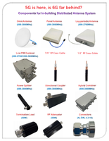 Bloqueur DC RF; 1k-8G, 13G, 18G; SMA/N/BNC/TNC; Tension de blocage DC : 50V