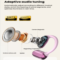 MINISO X39 TWS earphone dan Headphone HiFi Stereo nirkabel dengan BT 5.4 Noise Cancelling & Fashion transparan gaya untuk Olahraga