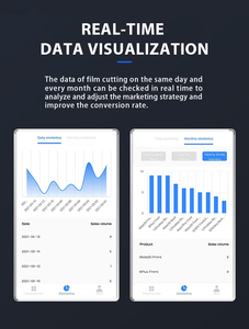 Nano lỏng màn hình bảo vệ sản xuất máy cắt giá vĩnh viễn bảo vệ màn hình máy để đặt áp dụng bảo vệ màn hình - Product Image 4