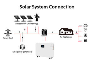 300Ah 100Ah recarregável 15 Kw 5Kw 10Kw 20Kw 48V lítio 200Ah Batterie Solaire - Product Image 5