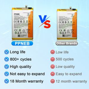 <span class=keywords><strong>Batterie</strong></span> de téléphone de remplacement de capacité d'origine BN56 pour Xiaomi <span class=keywords><strong>Redmi</strong></span> 9A <span class=keywords><strong>9C</strong></span> 5000mah <span class=keywords><strong>Batterie</strong></span> remplaçable - Product Image 3