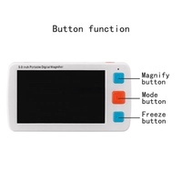 BOWE Portable Electronic Video Magnifier with Rechargeable Battery Plastic Construction 5-Inch Monitor-Low Vision Reading Aid