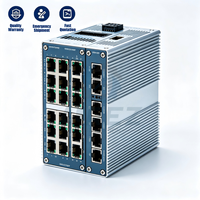 Controlador PLC con Switch No Administrado de 6 Puertos + 2 Puertos de Red 1783-US6T2H (1783US6T2H) con Servicio Opcional de Duplicación de Puertos