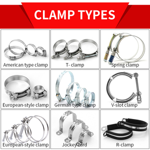 201 Stainless Steel American <b>Hose</b> <b>Clamp</b> Combination Kit Inch-Measured Metal Pipe Throat Joint for Clip Connection - Product Image 5