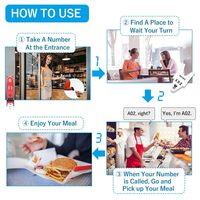 Système d'appel sans fil pour files d'attente avec rouleaux de tickets colorés Turn O Matic numérotés A00-E99 pour Banques, Supermarchés, Restaurants, KFC, DMV, Cliniques