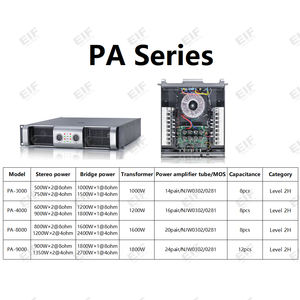 Amplificador de Potencia Clase H de Alta Fiabilidad, Carcasa Metálica, Tamaño 2U, para Sistemas de Audio Comerciales - Product Image 4