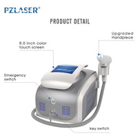 PZLASER Laser Pico Portable Efficace 532nm 1064nm 1320nm Machine Laser Picoseconde Q-Switch Nd Yag pour l'Élimination des Tatouages