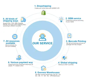 Qualità OLED Oem per <span class=keywords><strong>Samsung</strong></span> Galaxy <span class=keywords><strong>A5</strong></span> (2017) SM-A520 A7 A8 A9 <span class=keywords><strong>2016</strong></span> 2017 2018 Touch Screen Lcd con Lcd Assembly - Product Image 6