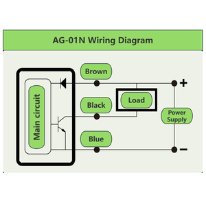 Ag-01 Serie Ip68 Npn Pnp 2-draads Inductieve Magnetische Sensorschakelaar 10Mm Voor Pneumatische Cilinder - Product Image 5
