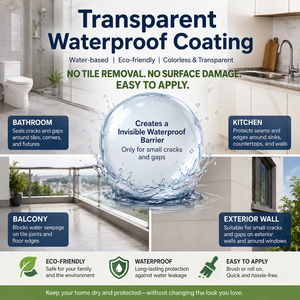 Revêtement hydrophobe transparent nano-pénétrant invisible et scellant transparent pour l'étanchéité des sous-sols - Product Image 4