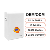 Sistema de Energía Solar Fotovoltaica Fuera de la Red, Kit Completo con Batería de Iones de Litio, Silicio Monocristalino de 24V para Uso Doméstico