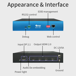 Contrôleur de mur vidéo Bitvisus 1X4 2X2, entrée DP 4K60, 4 sorties <span class=keywords><strong>HDMI</strong></span>, extenseur multi-<span class=keywords><strong>écrans</strong></span> pour écran LCD, FCC CE RoHS - Product Image 2