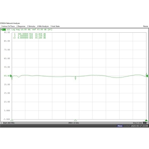 Amplificatore di Potenza RF a Microonde Hyucx HY-0.3-6G4P3SS 45dB 33dBm 2W Personalizzabile 0.3-6GHz con Filtri di Guadagno Disponibili - Product Image 3
