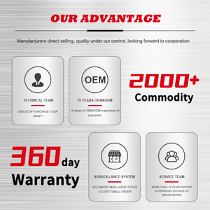 Pinza Freno BIT per CITROEN C1 C4 Cactus C-zero Stufenheck C3 Aircross C8 <span class=keywords><strong>E</strong></span>-Spaceteurer <span class=keywords><strong>E</strong></span>-Jumpy Berlingo Jumpy <span class=keywords><strong>Spacetourer</strong></span> - Product Image 5