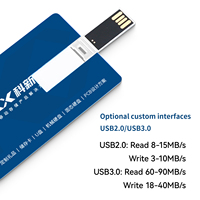Grosir OEM 4GB 8GB 16GB 32GB 64GB 128GB USB Pendrive Promosi Memory Stick Kartu USB Flash Drive Kustom